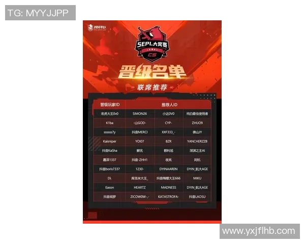 2026电竞新闻S15LOL英雄联盟力量排行榜揭晓RNG荣登第六名展现强大实力与潜力